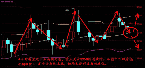 乱世黄金(乱世黄金下一句是什么)