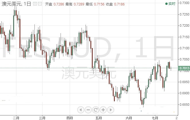 为报黄金台上意(报君黄金台上意黄金台指的是)