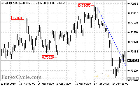 今日中国黄金基础价(今日中国黄金基础价是多少)