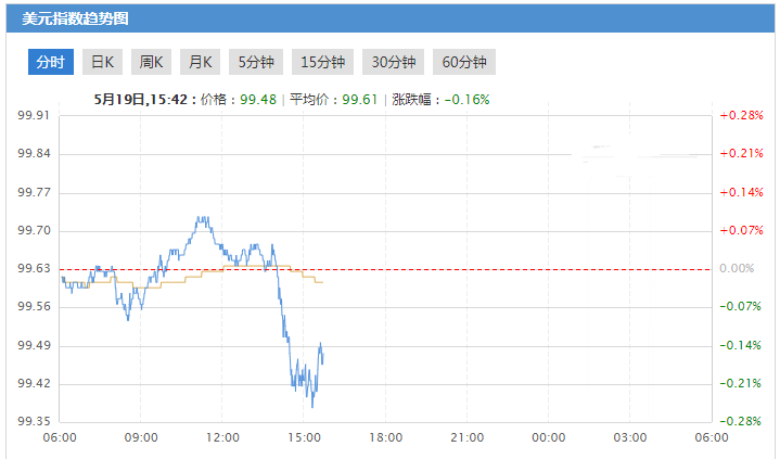 什么叫做黄金法则(什么叫做黄金法则定理)