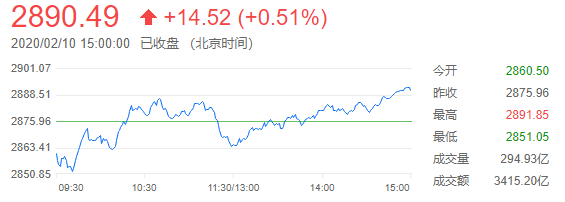 人民币黄金交易时间(中国银行人民币黄金的交易时间表)