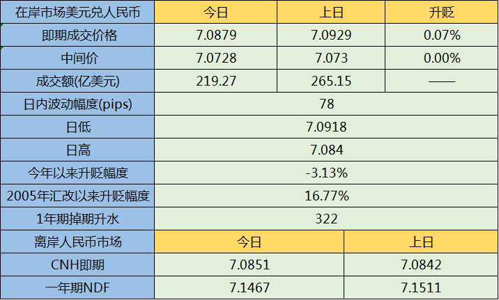 今日黄金基准价(今日黄金基准价格是多少)