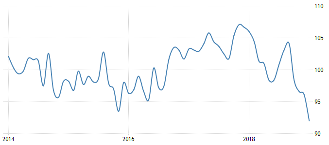 假性分手挽回黄金时期(分手后挽回黄金期)