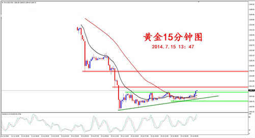 中国黄金饰品排名(中国黄金饰品店排名)