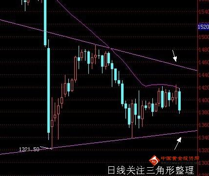 中山黄金回收(中山黄金回收店铺在哪里)