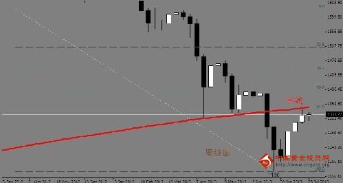 乾隆黄金50克的拍卖价(乾隆黄金值多少钱一克)