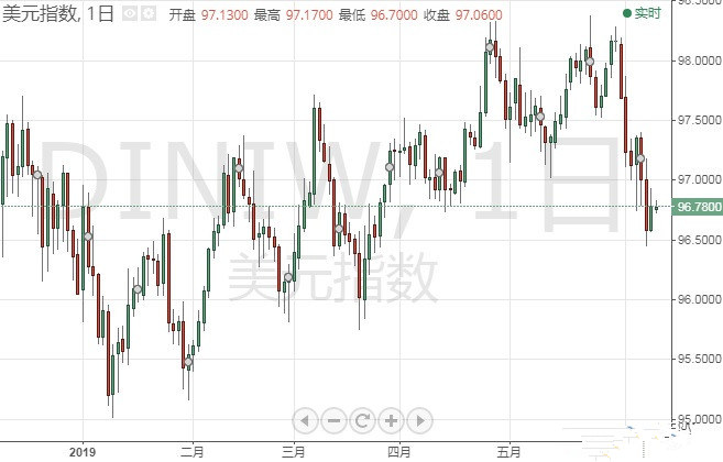 中国黄金集团招聘(中国黄金集团招聘信息)