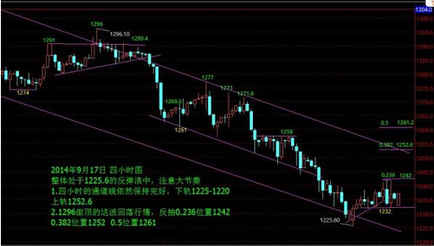 中银金行黄金价格(中银金行今日黄金价格)