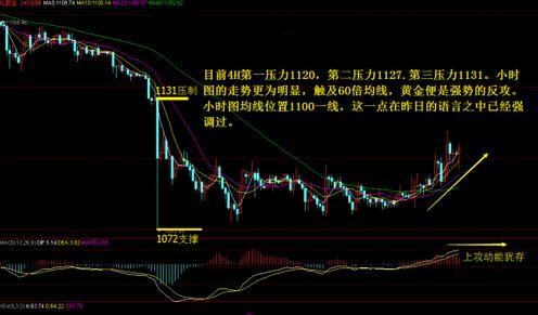 临沂那里有回收黄金的(新沂哪有回收黄金的)