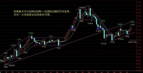 临沂黄金回收电话(新沂黄金回收哪里有)