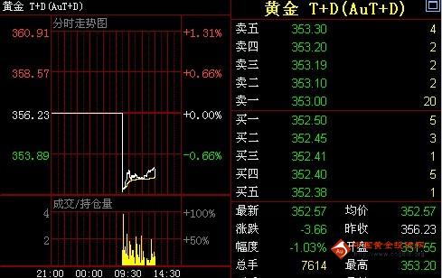 临沂天基黄金水岸(临沂天基黄金水岸物业)