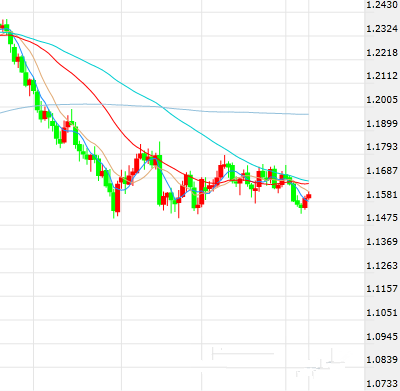 中行纸黄金今日价格(中国银行纸黄金今日行情最新分析)