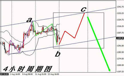 不可思议迷宫黄金罐(不可思议迷宫买金罐)