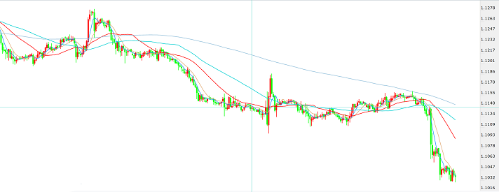 上海第一黄金网(上海第一黄金网报价表)