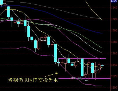 上海老庙黄金电话(上海老庙黄金咨询电话)