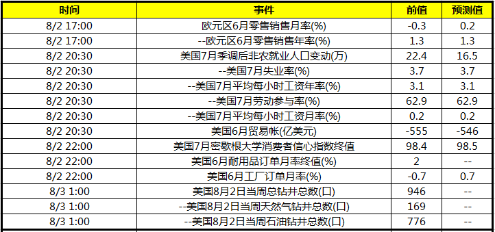 上海黄金价格今日报价(上海黄金价格今日报价最新)