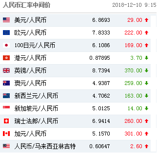 上海黄金回收电话(黄金回收上海回收)