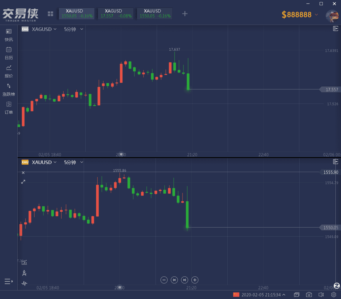 上海24小时黄金价格(上海24小时黄金价格今天)