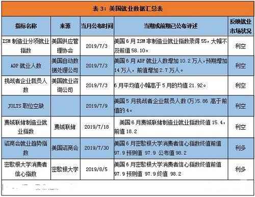 5年前黄金价格(过去五年黄金价格)