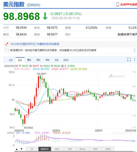 lol白银一到黄金五(lol白银到铂金)