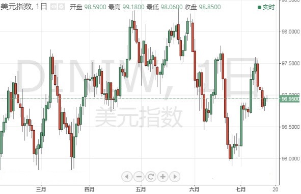 cf永久黄金武器9选3(cf手游合金武器三选一)