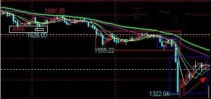 24k黄金交易所(24k国际贵金属频道黄金行情)