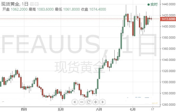 45克黄金手镯实心小吗(黄金手镯50克实心咋看着挺小的)