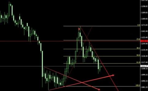 cf黄金铁锹(cf黄金军用铁锹)