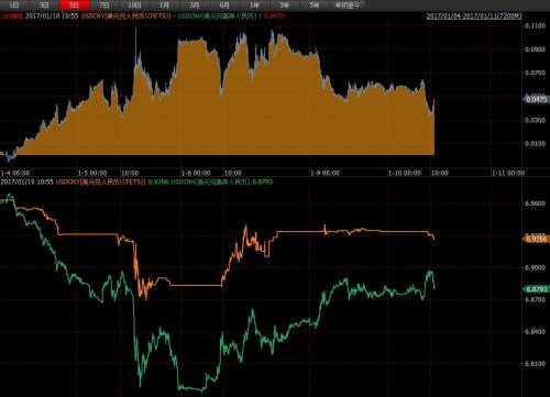 2018年黄金走势预测(黄金行情最新走势分析)