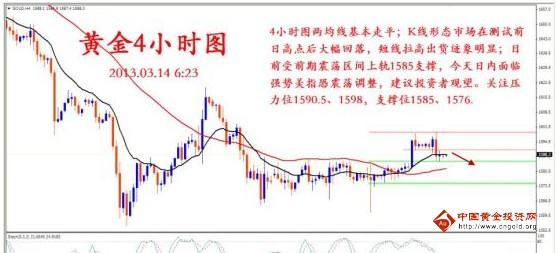 2017年黄金的价格表(2018黄金价格表)