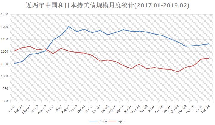 2019黄金回收价格(目前黄金回收最新价格是多少)