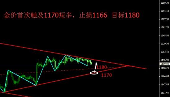 400万两黄金多少钱(400万能买多少黄金)