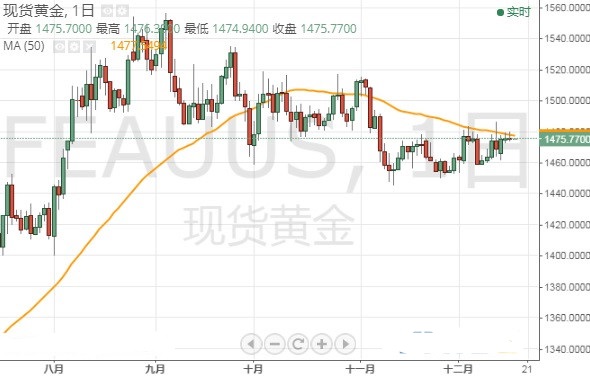 10k黄金是什么意思(18k金和黄金的区别)