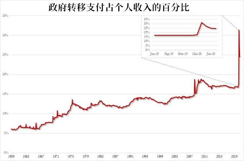 2016年黄金价格一览表(黄金今年价格一览表)