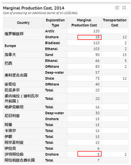 2017年黄金多少钱1克(2017年黄金每克多少钱)