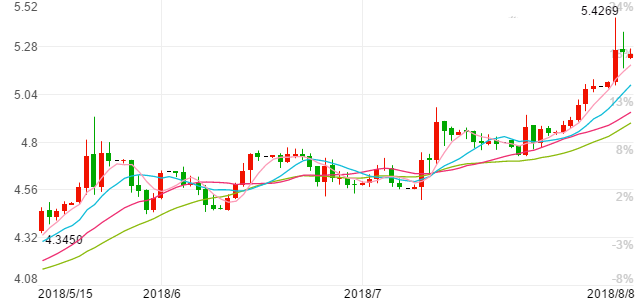 20层楼房的黄金楼层(20层楼房的黄金楼层有多少)