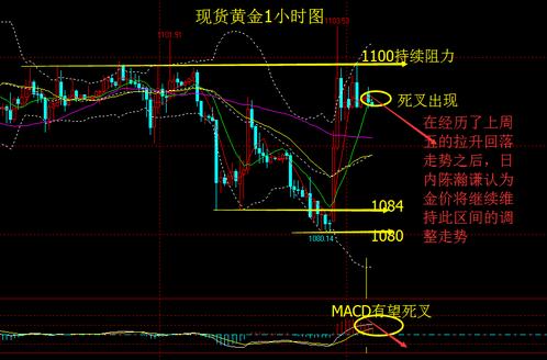 ahc黄金水适用年龄(ahc黄金套盒适合年龄及肤质)