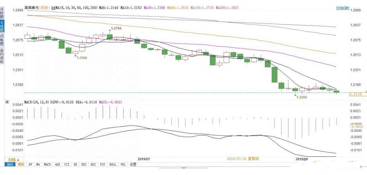 10公斤黄金(10公斤黄金纪念币卖多少钱)