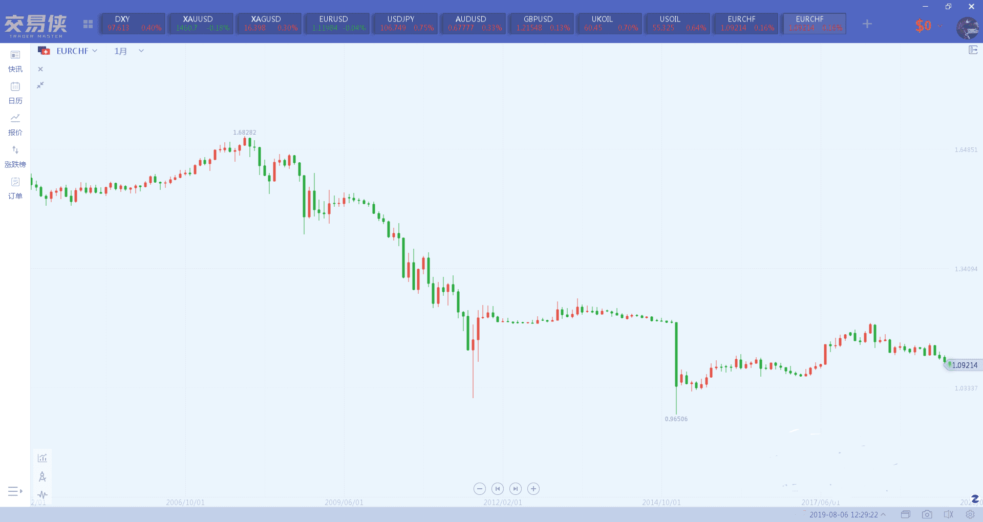 14k黄金多少钱一克(14k黄金多少钱一克)