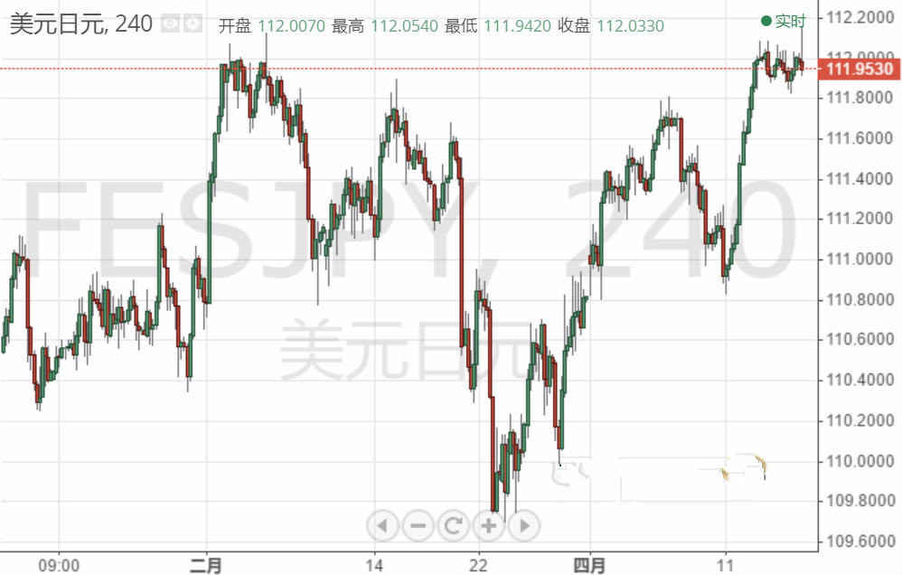 黄金锁子甲(霸王的梦想寻找黄金锁子甲)