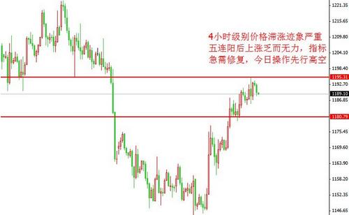 黄金素和爱乐维哪个好(爱乐维跟黄金素哪个好)