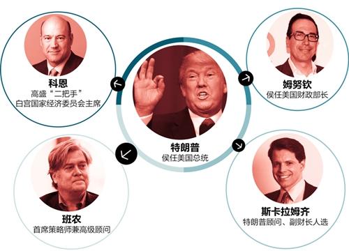 黄金眼镜蛇雷龙鱼(黄金眼镜蛇雷龙鱼生长速度)
