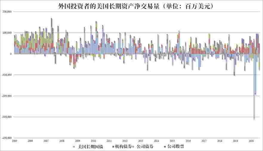 黄金岛道具商城(黄金岛道具商城怎么进)
