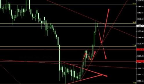 洛阳今日黄金价格(洛阳今日黄金多少钱一克)