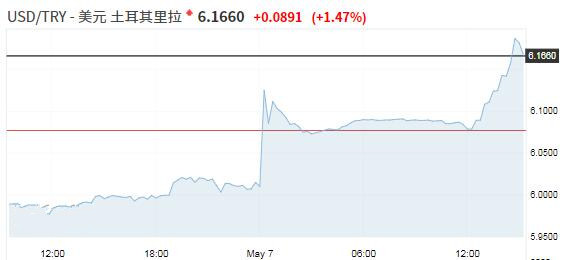 买黄金首饰保值吗(买黄金还是买黄金首饰保值呢)