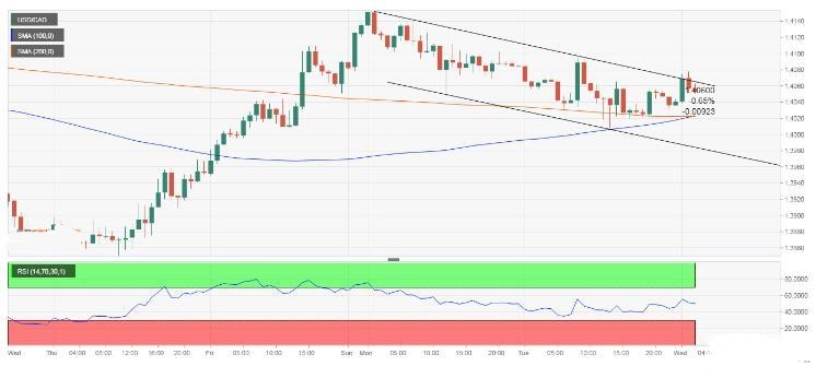 中金黄金股价(中金黄金股价为什么这么低2021)